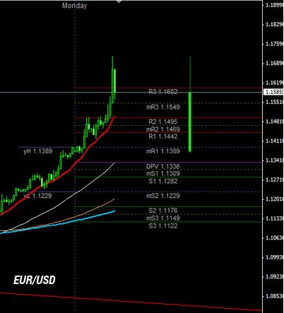 eurusd4.jpg