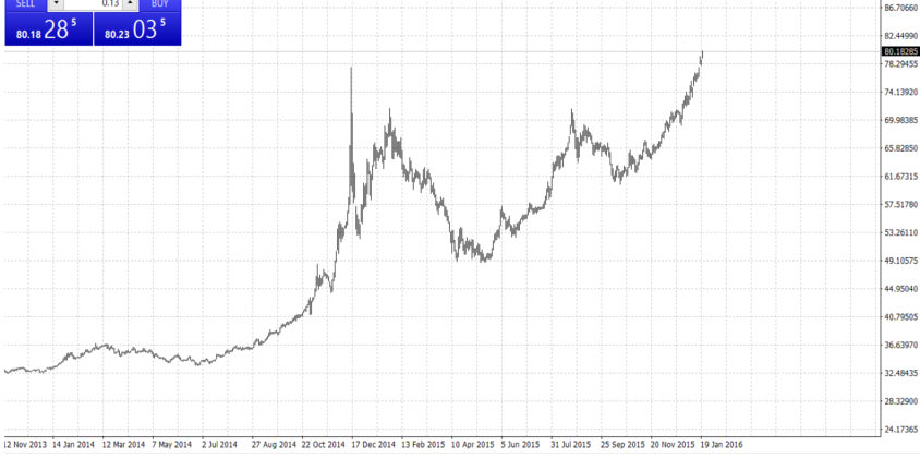 ruble80.png