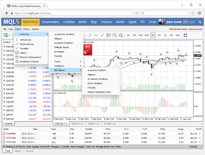 metatrader_4_web_platform_bill_williams.png