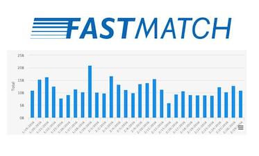 fastmatch_withchart.jpg