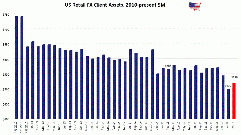 assetstotal-e1459787776940.gif