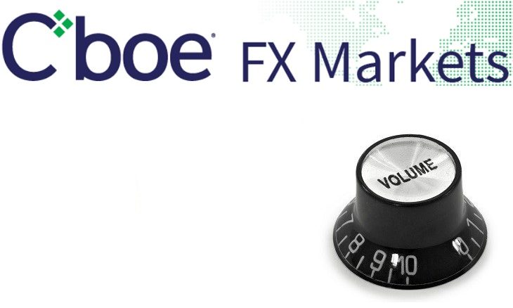 CBOE-Hotspot-FX-volumes-dial-730x438.jpg