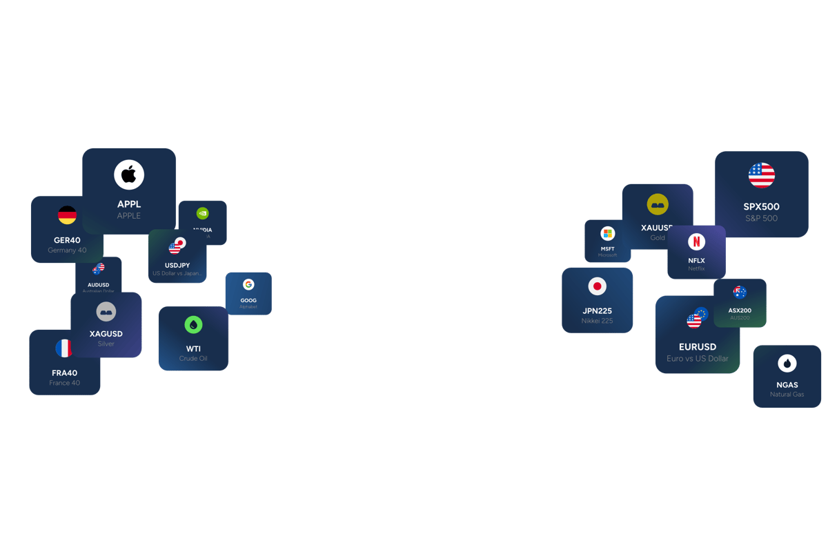 ThinkMarkets 橫幅背景圖