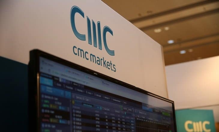 CMC-Markets