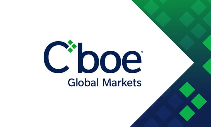 Cboe