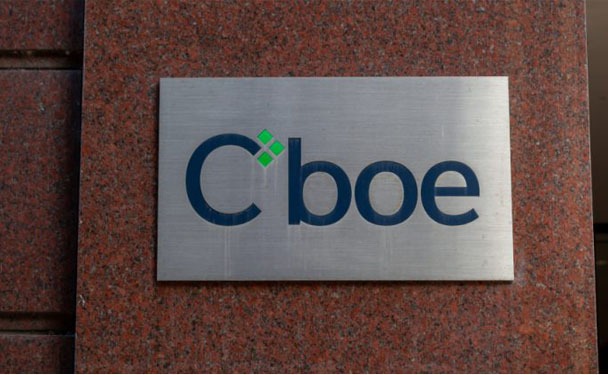 cboe